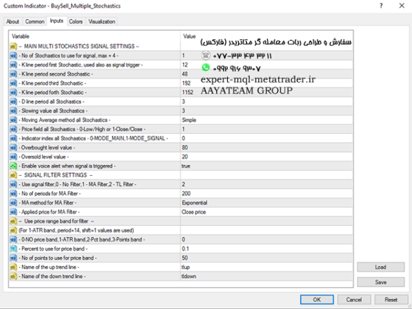 ربات معامله گر خودکار و استراتژی ساز Multiple Stochastics With Signal Filter متاتریدر 4 فارکس سایت mql5.com