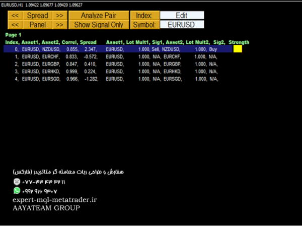 ربات معامله گر خودکار و استراتژی ساز Pair Trading Station MT4 متاتریدر 4 فارکس سایت mql5.com