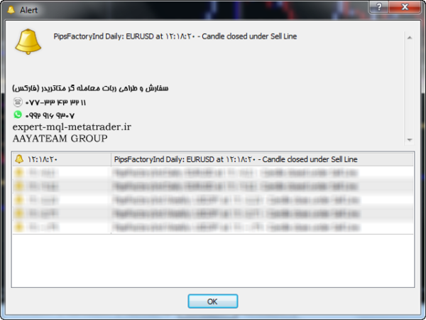 ربات معامله گر خودکار و استراتژی ساز PipsFactoryInd متاتریدر 4 فارکس سایت mql5.com