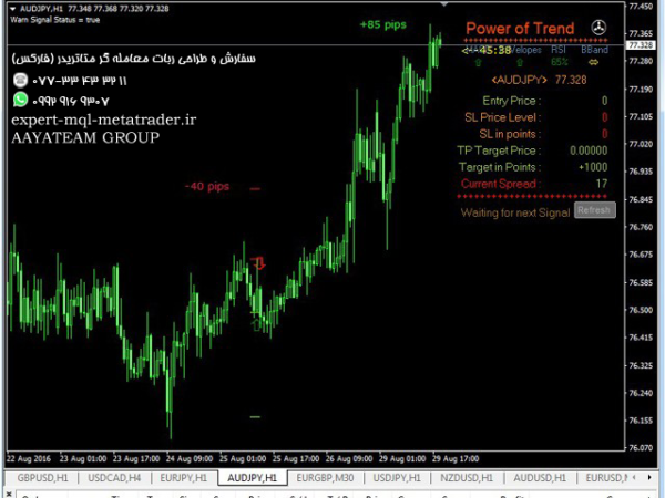 ربات معامله گر خودکار و استراتژی ساز Power of Trend متاتریدر 4 فارکس سایت mql5.com