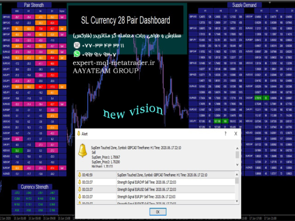 ربات معامله گر خودکار و استراتژی ساز SL Currency28 Pair Dashboard متاتریدر 4 فارکس سایت mql5.com