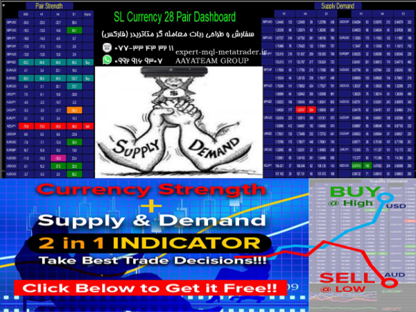 ربات معامله گر خودکار و استراتژی ساز SL Currency28 Pair Dashboard متاتریدر 4 فارکس سایت mql5.com