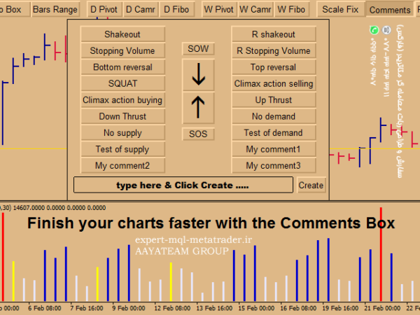 ربات معامله گر خودکار و استراتژی ساز VSA System Patterns Hunter متاتریدر 4 فارکس سایت mql5.com