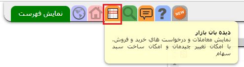 آموزش تابلو خوانی بورس