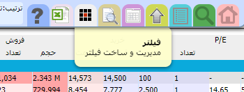 آموزش تابلو خوانی بورس