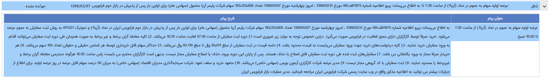 آموزش رایگان بورس