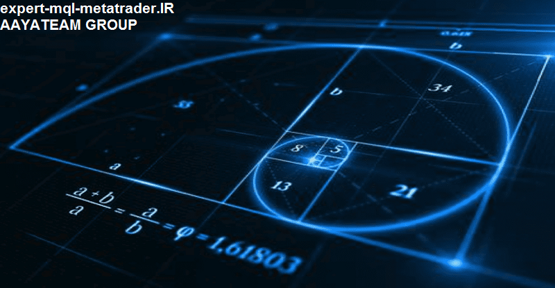 آموزش فیبوناچی در تحلیل تکنیکال بورس