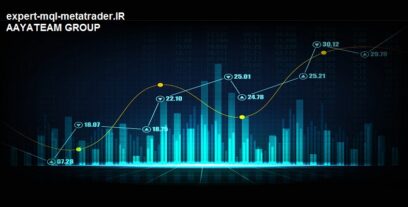 بهترین اندیکاتور تشخیص روند چیست؟