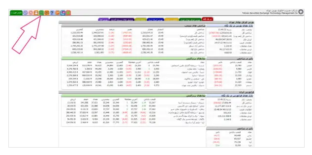 خرید سهام در بورس