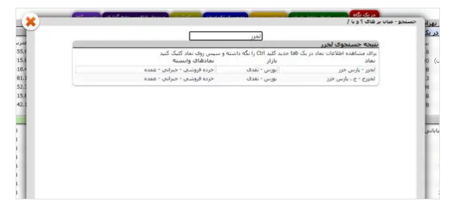 خرید سهام در بورس