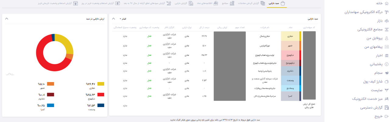  سامانه سجام چیست؟