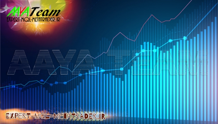 چرا حجم معاملات در بازار فارکس اهمیت دارد؟