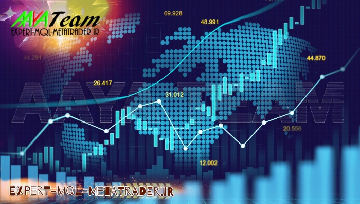 ۶ نکته برای تشخیص روند نمودار قیمت