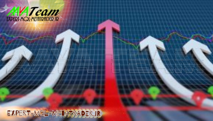 مرجع کامل آموزش اندیکاتور مکدی(MACD)