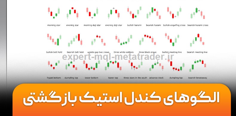 الگوی بازگشتی چیست؟