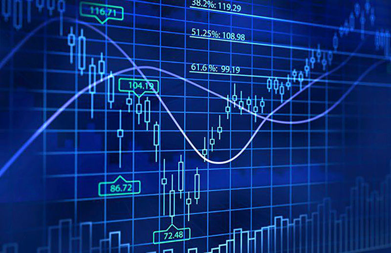 واگرایی زمانی(Time Divergence) چیست؟ نحوه استفاده از واگرایی زمانی