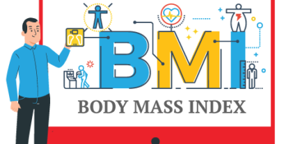 شاخص بدبختی بیت کوین (BMI) چیست؟