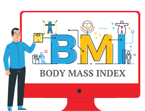 شاخص بدبختی بیت کوین (BMI) چیست؟